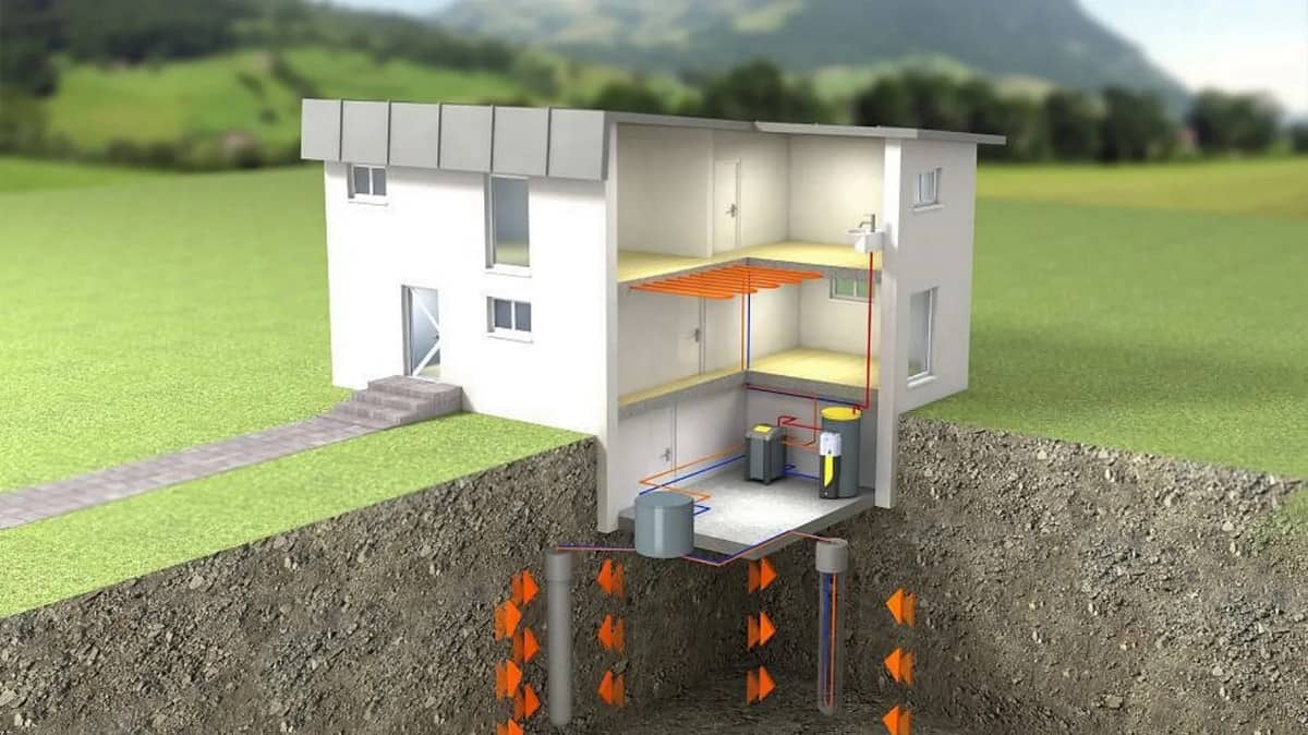 Sistema geotermico con scambiatore verticale. – Impianti geotermici - Roma Sistemi geotermici con sonde verticali.